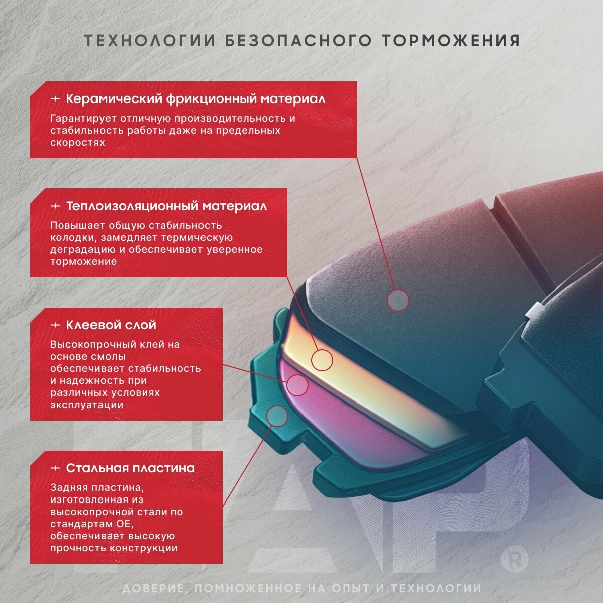 Колодки тормозные задние Mercedes C-class C-class t-model Glc, Мерседес C-класс Glc; A0004208200