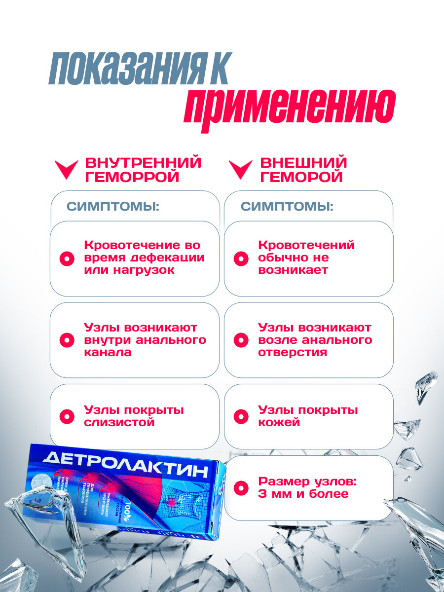 Препараты С Облепиховым Маслом От Геморроя Крем от геморроя и трещин Детролактин заживляющий обезболивающий, мазь лечебная, уход за телом, 30 мл