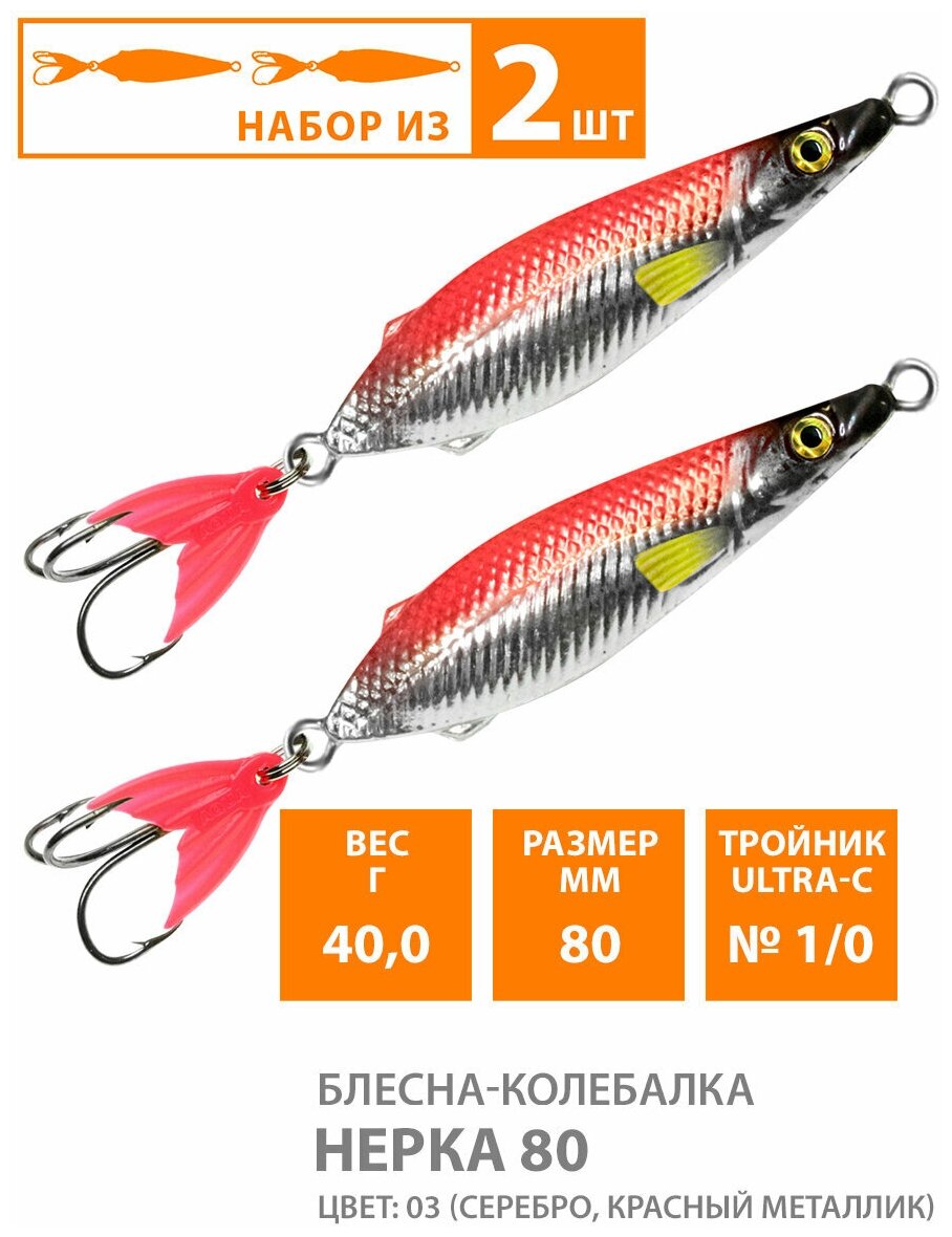 Блесна колебалка AQUA нерка 80mm 40g Рыболовная приманка колеблющаяся для спиннинга троллинга на щуку судака окуня цвет 04