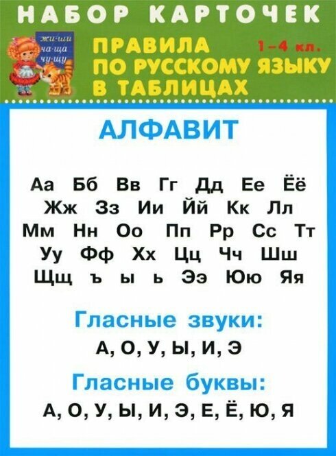 Правила По Русскому Языку В Таблицах