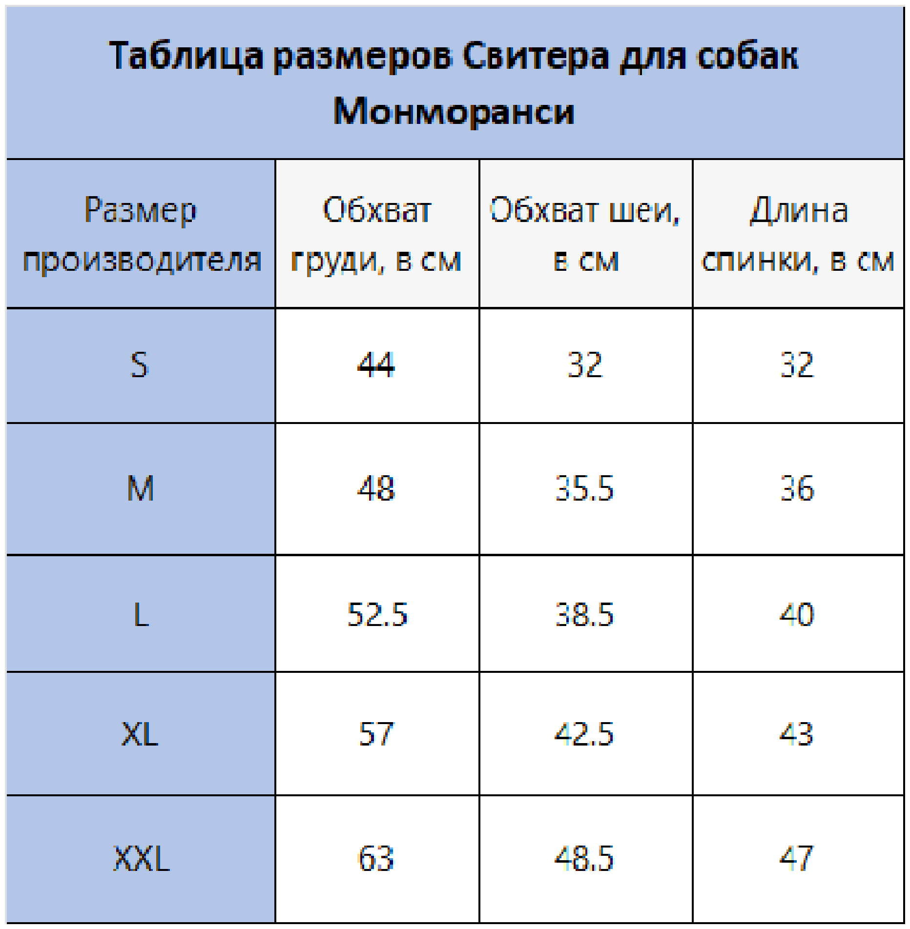 Свитер для собак на молнии, синий, размер L. Свитер для собаки. - фотография № 9