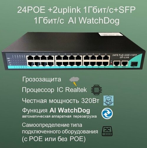 Изображение товара Коммутатор YDA POE 24POE+2Uplink 1000 Мбит/с+SFP 1000 Мбит/c, WatchDog+VLAN, 250 метров,320 Ватт, процессор IC REALTEK