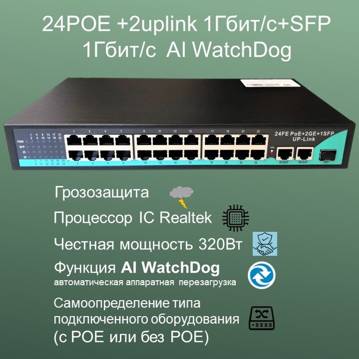 Коммутатор YDA POE 24POE+2Uplink 1000 Мбит/с+SFP 1000 Мбит/c WatchDog+VLAN 250 метров320 Ватт процессор IC REALTEK