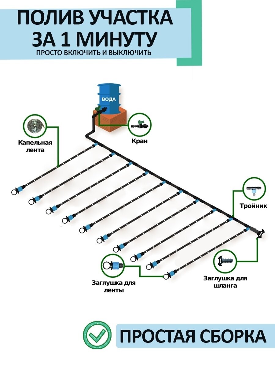 Капельный полив 150 метров - фотография № 2