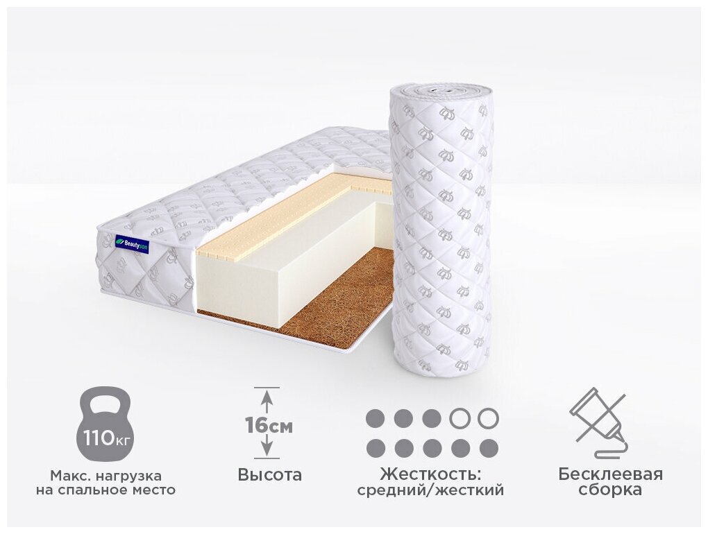 Матрас ортопедический беспружинный Beautyson FOAM HARD 14 Balance 75x186, односпальный, без клея, поставляется в рулоне