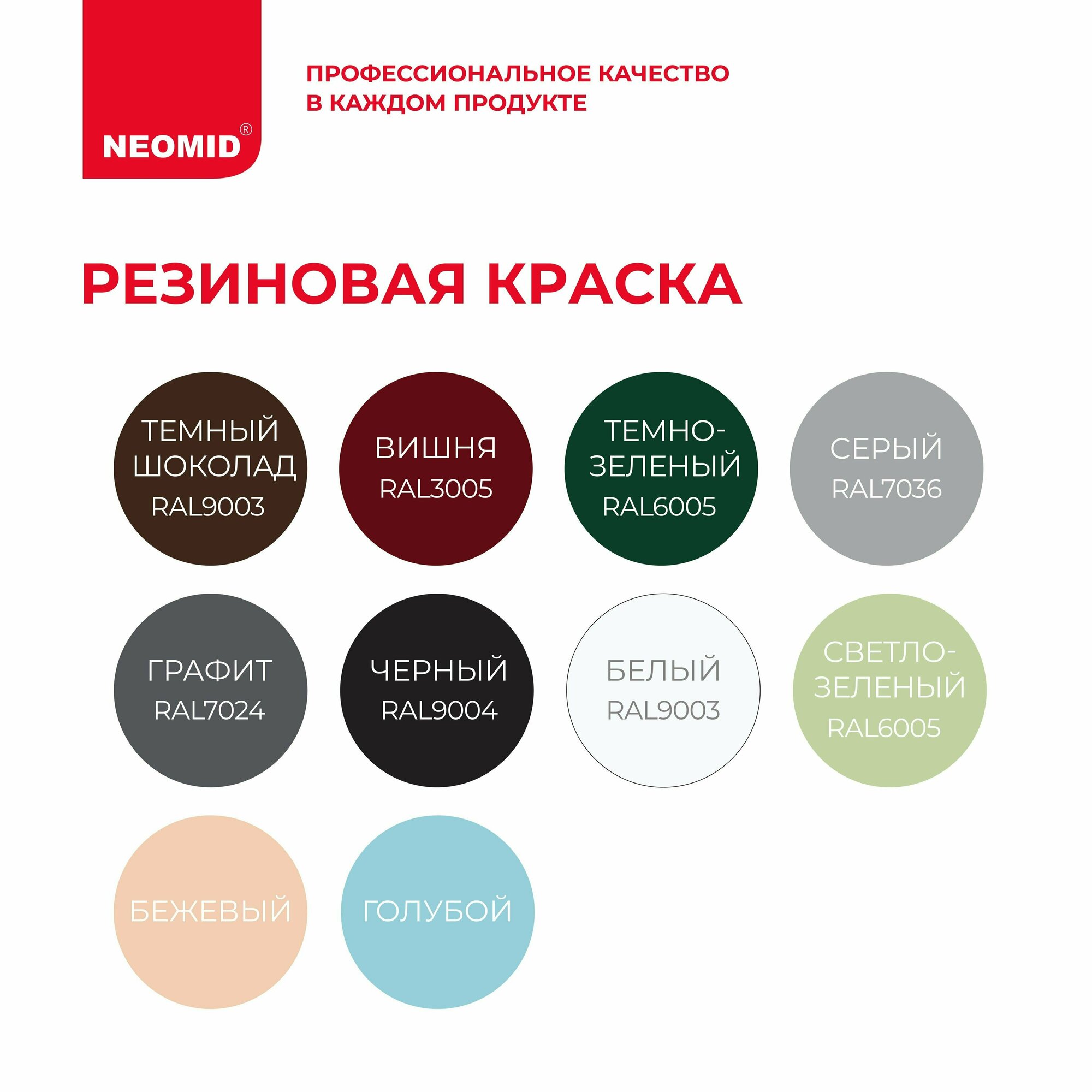 Неомид Краска резиновая Бежевый (1,3 кг) / Для фасадов, для стен и потолков в помещениях повышенной влажности