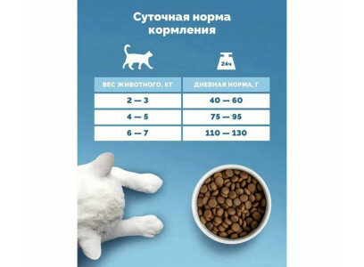 Сухой корм для стерилизованных кошек DELICADO CAT HAIRBALL CARE с птицей и белой рыбой, 1,5 кг - фотография № 9