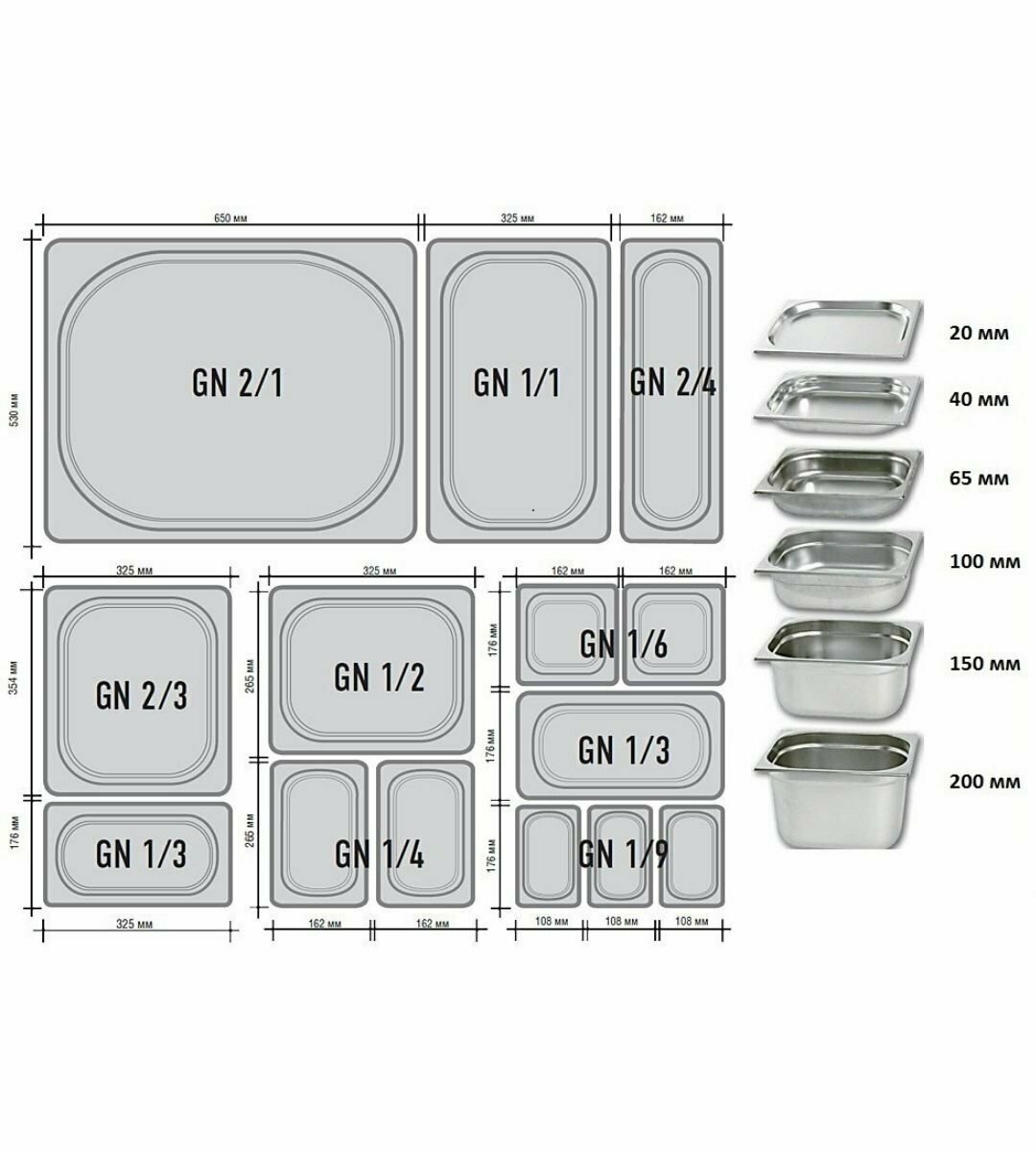 Гастроемкость (1/2) H=4 см L=32,5 см B=26,5 см ProHotel 4011095