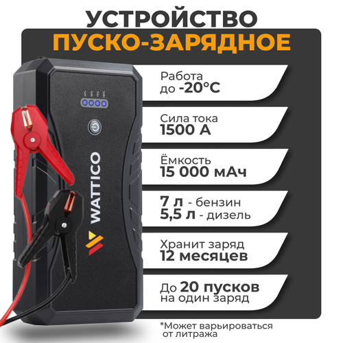 Пусковое устройство для автомобиля Автостарт Jump Starter Compact 10 000 мАч пускач 1500A WATTICO 750000₽