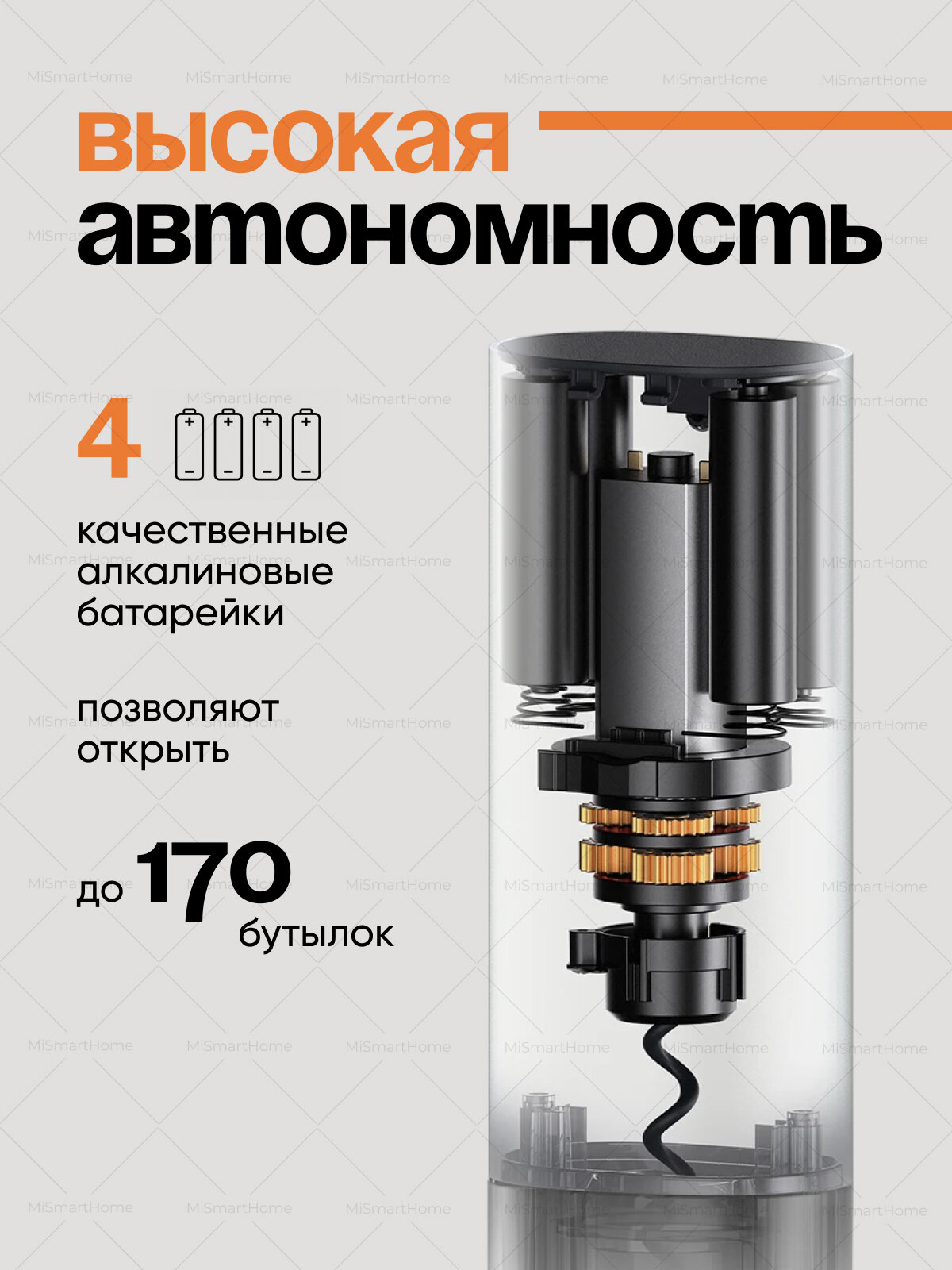 Электрические Штопоры Xiaomi Электрический штопор Xiaomi