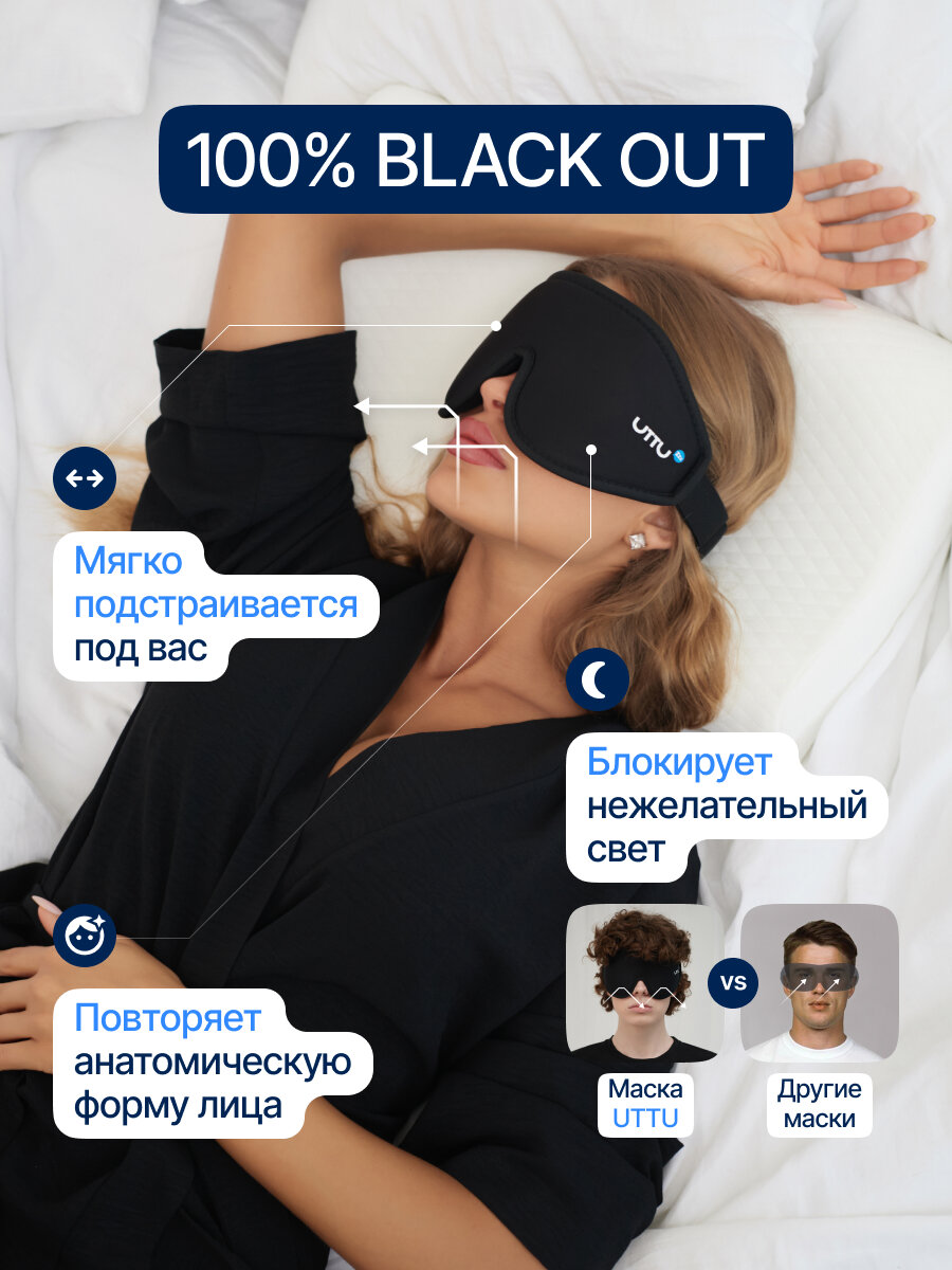 Уход за маской для сна UTTU