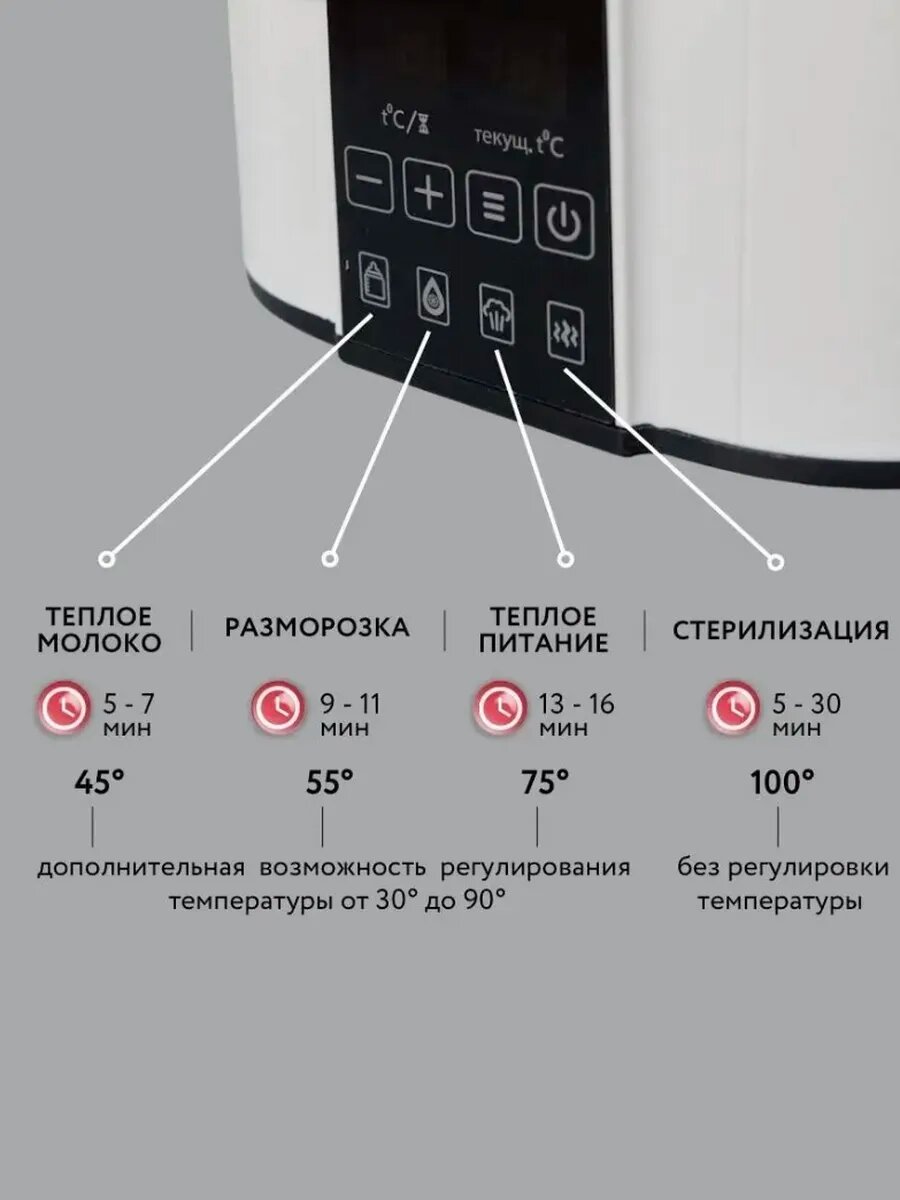 Стерилизаторы Для Бутылочек Стерилизатор для бутылочек и сосок