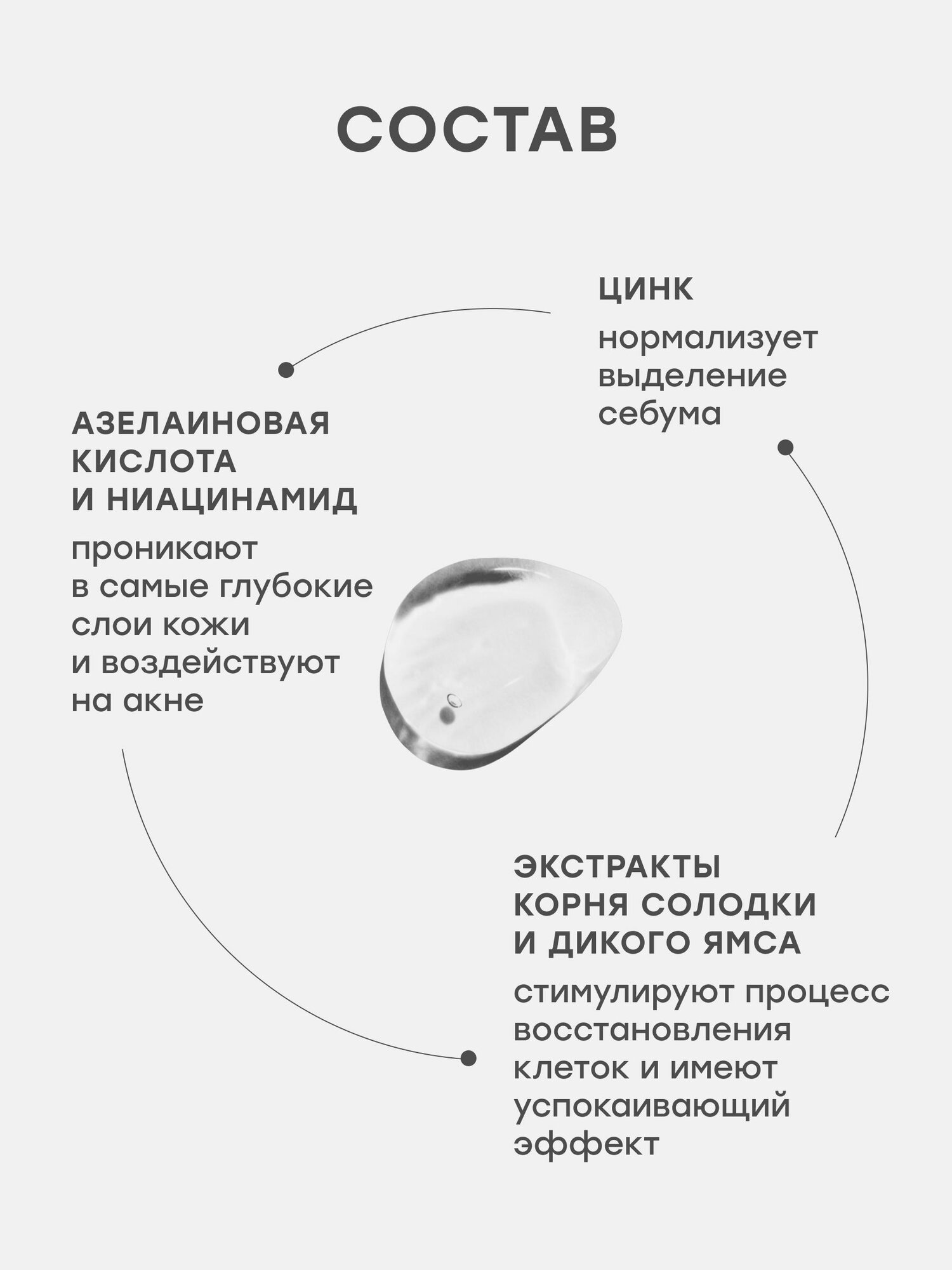 Препараты От Угревой Сыпи MASKOHOLIC / Корректирующий крем-гель для лица от прыщей / акне и воспалений для проблемной кожи, с ниацинамидом и азелаиновой кислотой, 20 мл