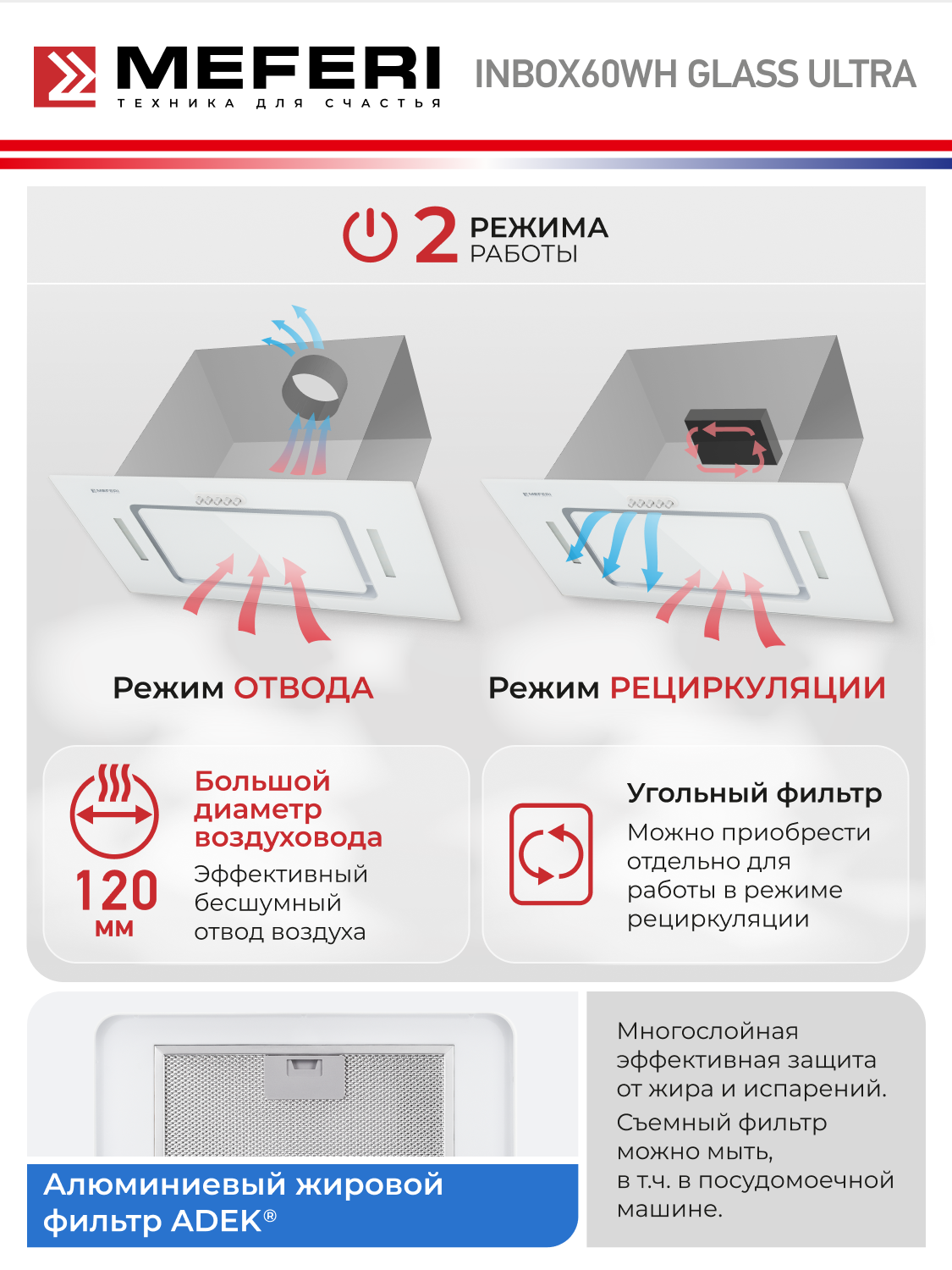 Вытяжка кухонная MEFERI INBOX60WH GLASS ULTRA на 60 см встраиваемая, белая, производительность 900 м3/ч, стекло — фото 1