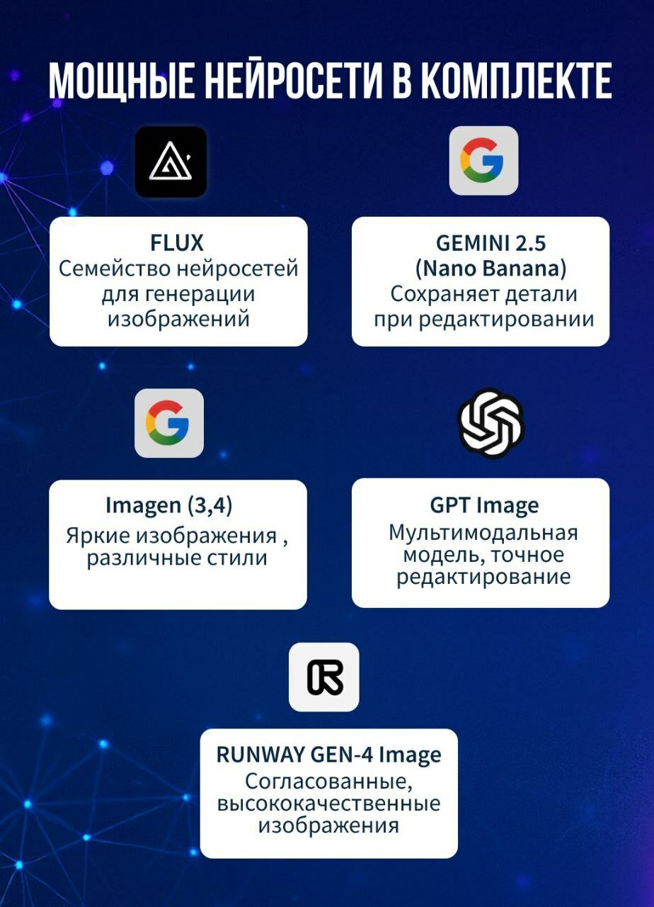 Adobe Creative Cloud, подписка на 1 мес, все приложения + ИИ Nano Banana, FLUX, GPT Image, Imagen и др. — фото 1