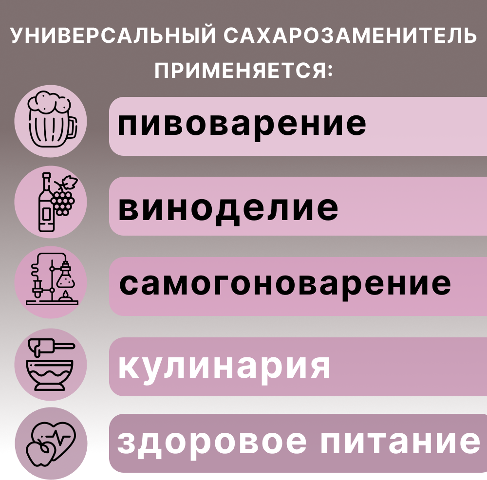 Декстроза — фото 1