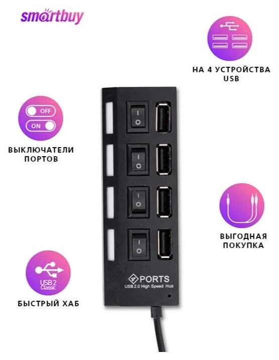 Переходник USB HUB Smartbuy на 4 порта (SBHA-7204-B) черный