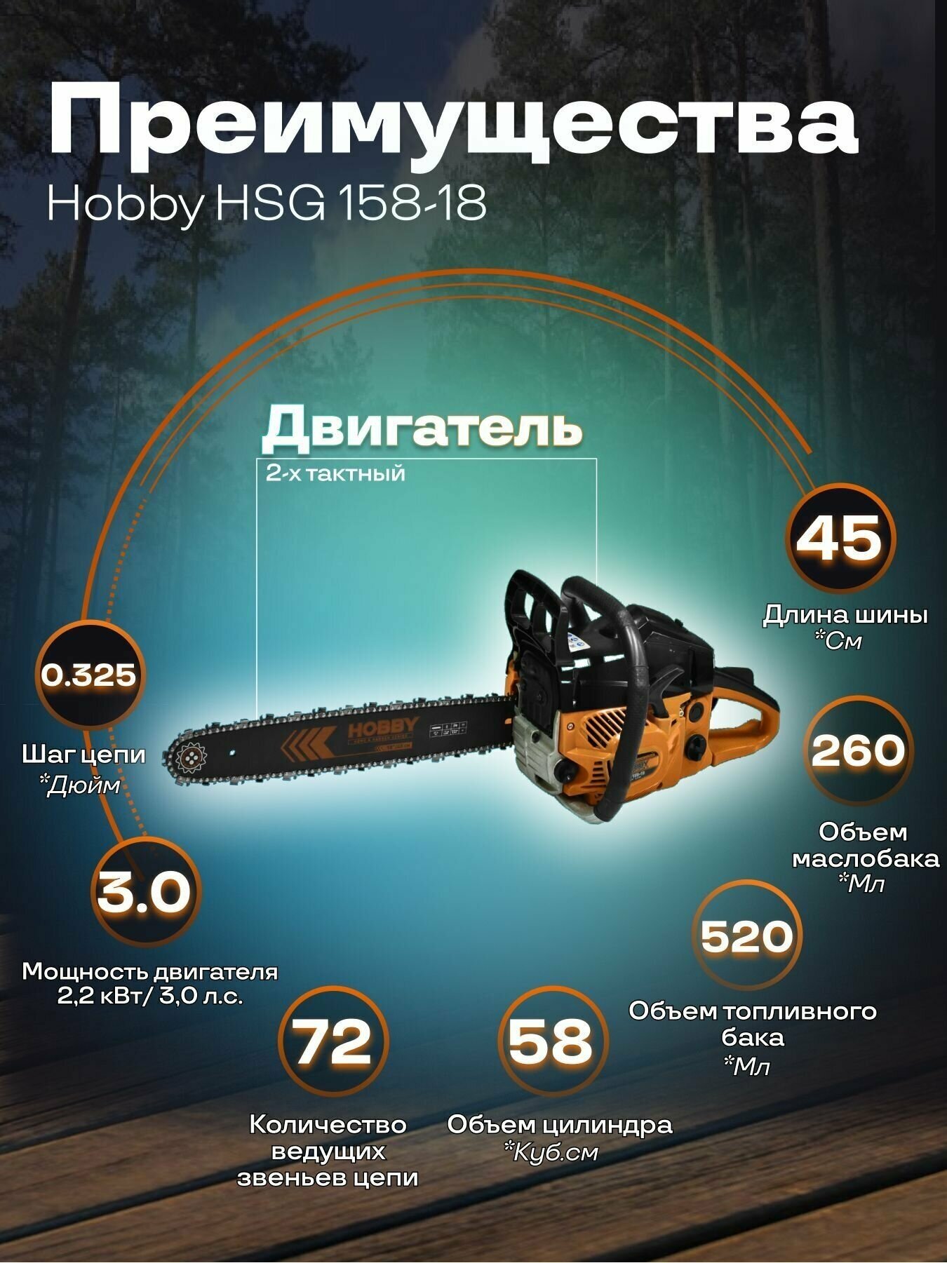 Бензиновая пила Carver HOBBY HSG 158-18 3 лс