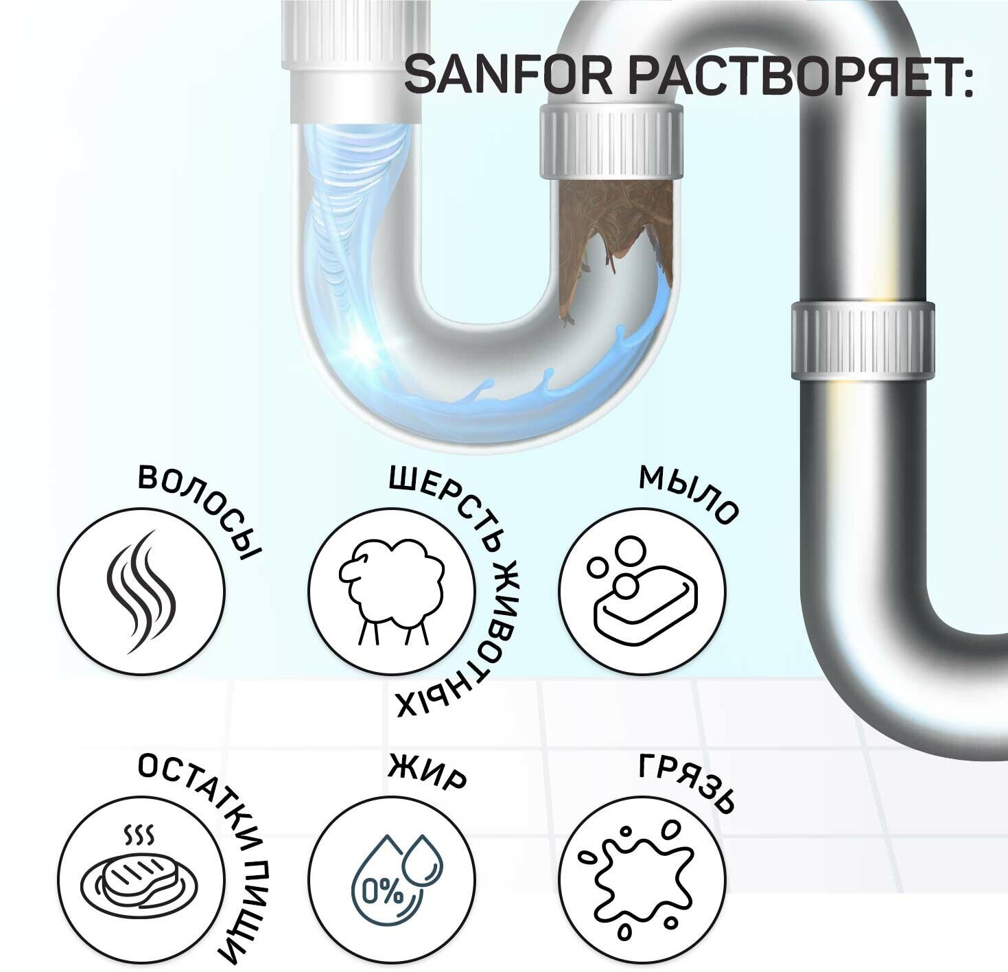 Sanfor Гель-средство для очистки труб, 1 л - фотография № 5