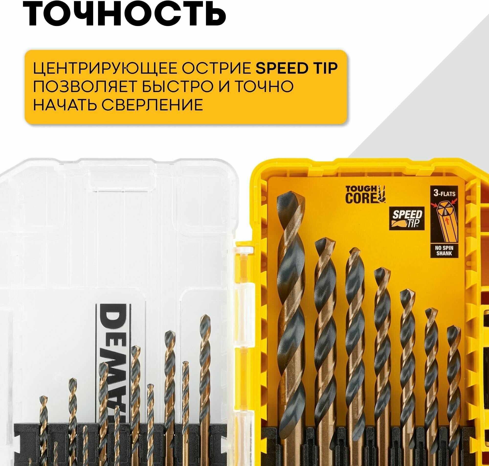 DeWALT Набор (19шт.) HSS-G 19el 1-10мм DT70728 - фото №5