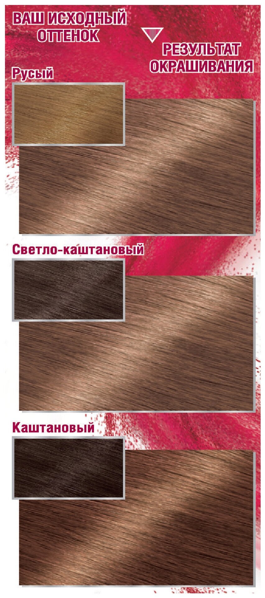 Garnier Стойкая крем-краска для волос "Color Sensation, Роскошь цвета", оттенок 7.12, Жемчужно-пепельный блонд, 110мл - фотография № 4