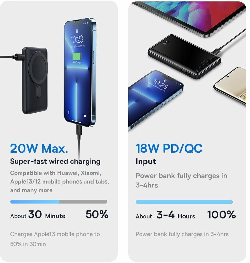 Внешний аккумулятор Baseus Magnetic Bracket Wireless Fast Charge Power Bank 10000mAh 20W белый (с кабелем Type-C-Type-C 60W(20V/3A) 50см) (PPCX000002)