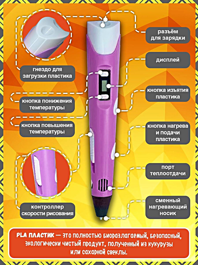 3Д Ручка детская 3DPEN-3 3D ручка для творчества 3-го поколения Набор для творчества с трафаретом и пластиком
