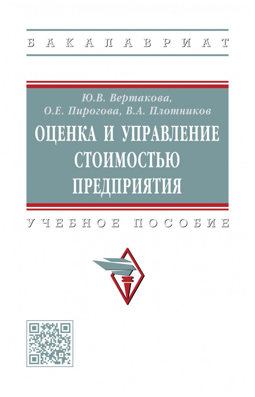 Оценка и управление стоимостью предприятия