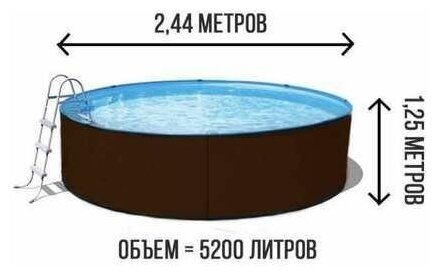 Каркасный морозоустойчивый бассейн 2,44 х 1,25 м (круглый), цвет тёмный шоколад - фотография № 1
