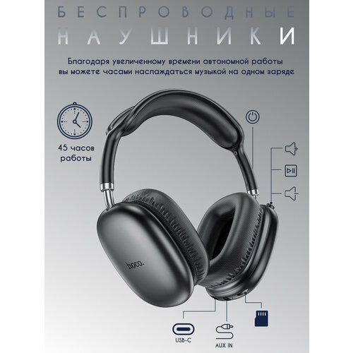 Беспроводные наушники Черные W35 Air Light 159900₽