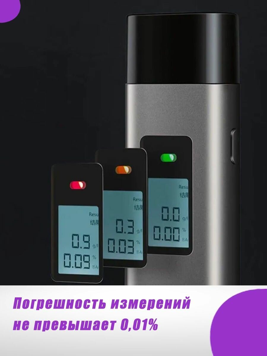 Алкотестер Xiaomi Hydsto Alcohol Tester T1 (YM-JJCSY01) - фото №16