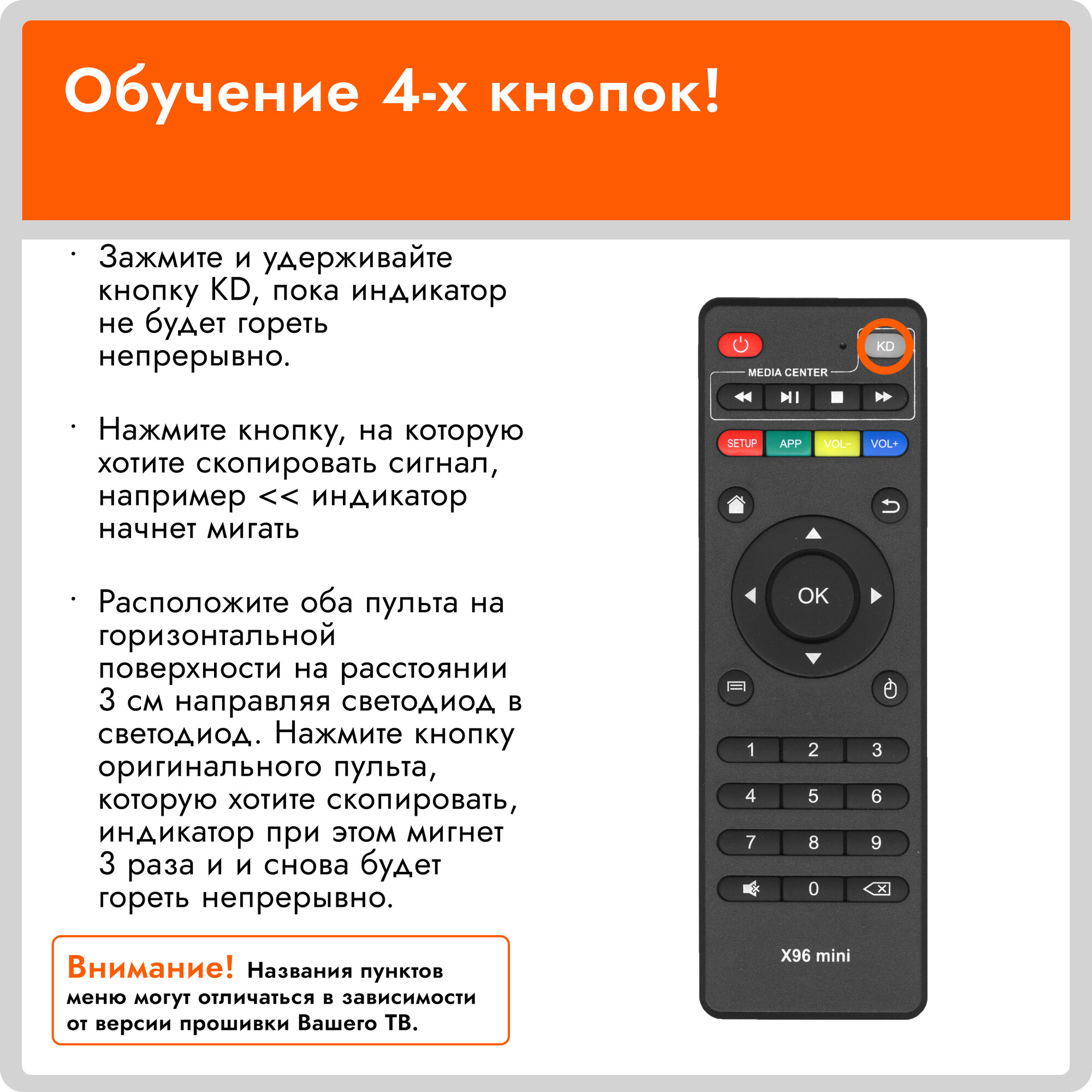 Пульт TV BOX X96 mini для приставок и медиаплееров