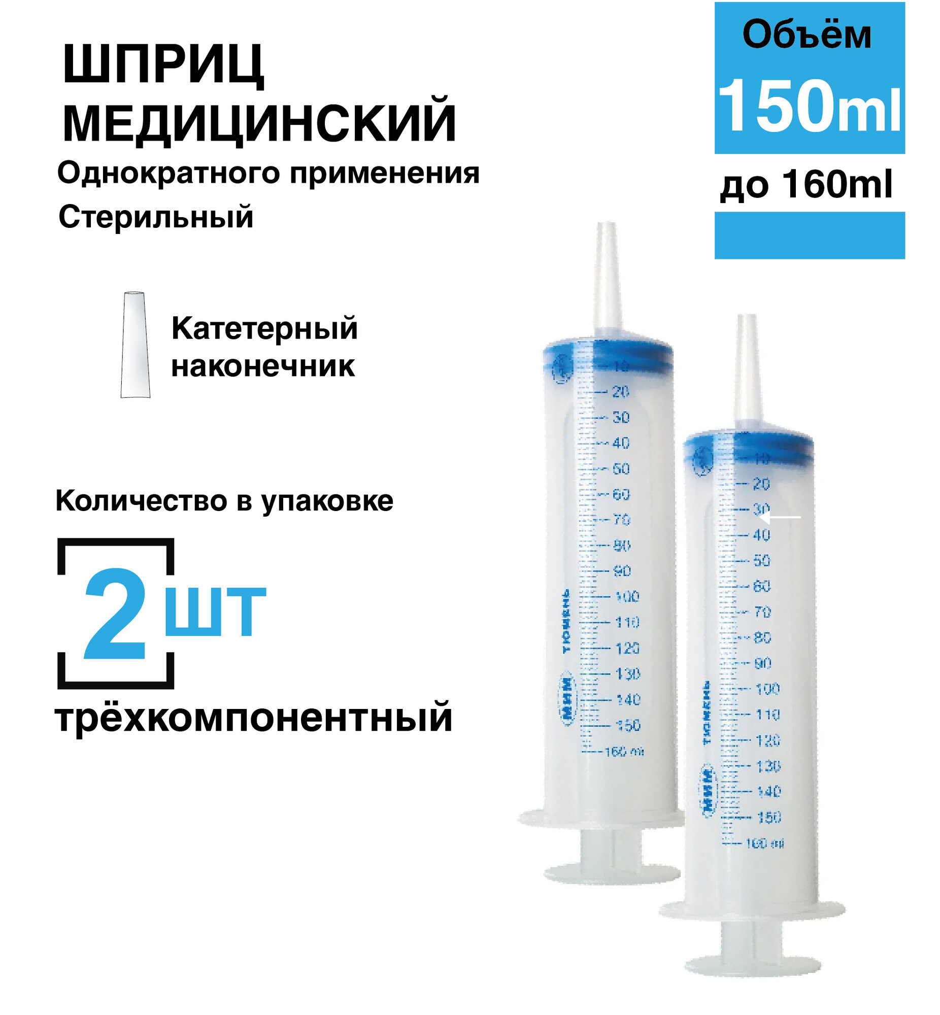 Шприц большой 2 шт. 150 мл Жане/Жанэ / медицинский / для жидкости / для смазки / для масла /автомобильный / кулинарный