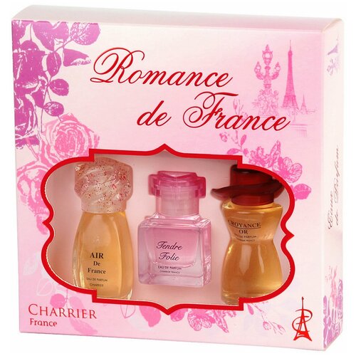 Набор парфюмированной воды 