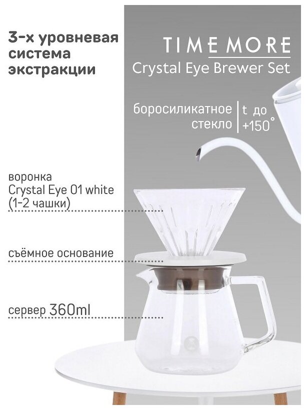 Набор Timemore Crystal Eye Brewer Set: воронка Crystal Eye 01 white + сервер 360 мл.