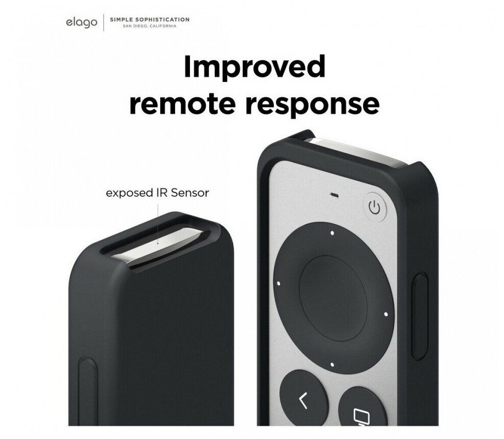 Чехол Elago R2 Slim Case для пульта Apple TV (2021) черный