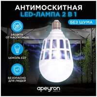 Лучшие Средства против насекомых фумигаторы от мух