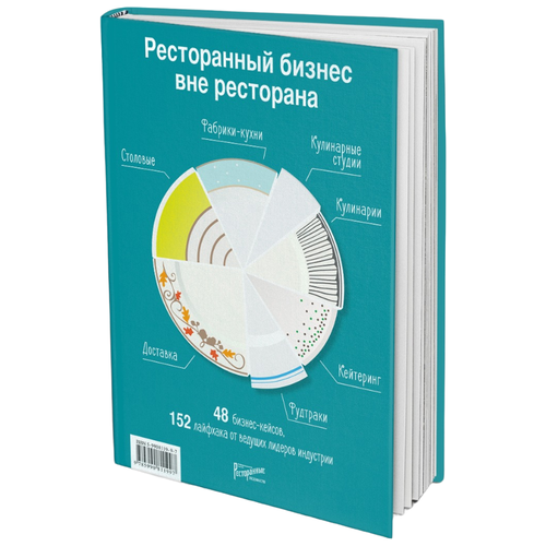 Сост. Коробкова Е. "Ресторанный бизнес вне ресторана"