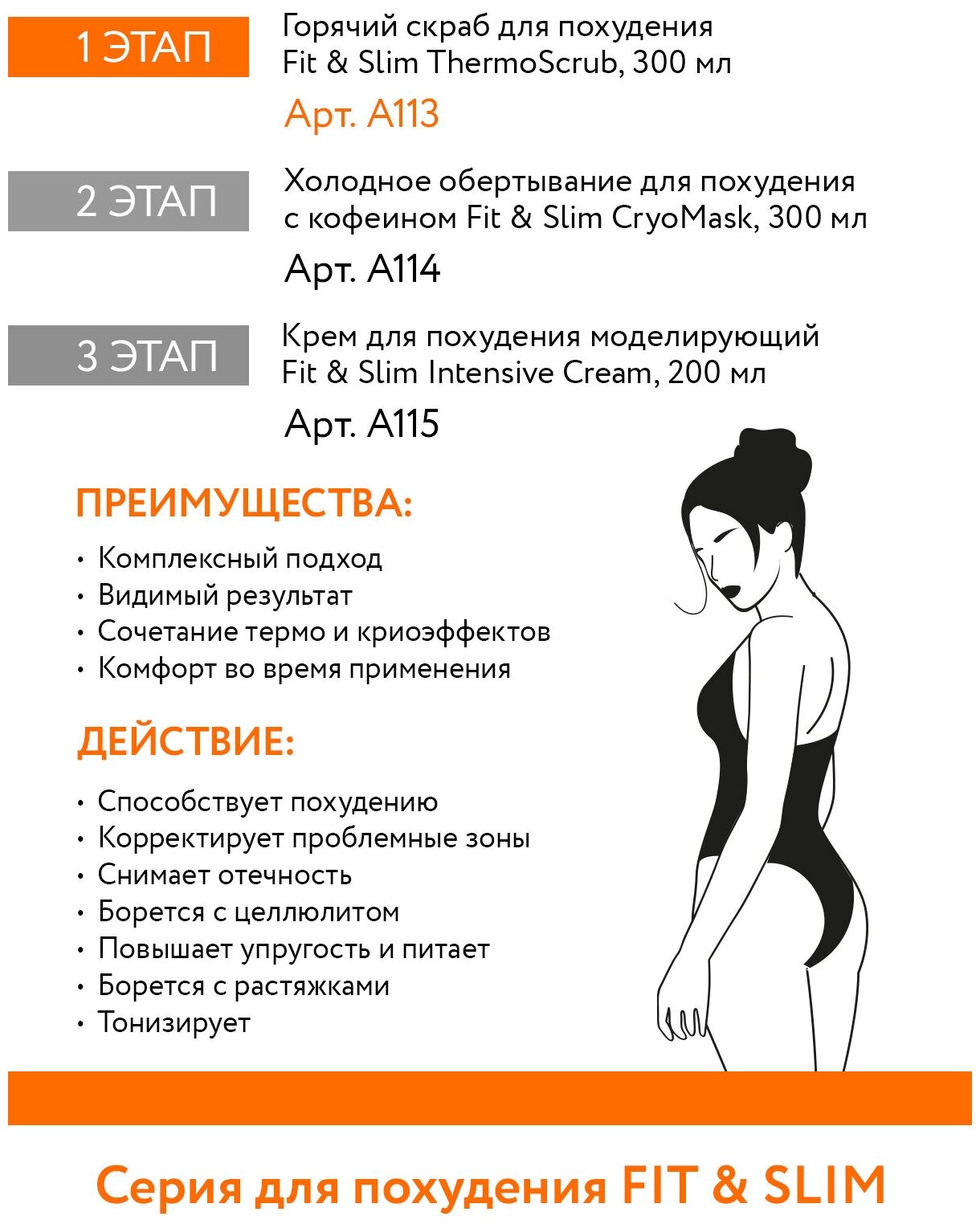 ARAVIA Горячий скраб для похудения Fit & Slim Thermoscrub, 300 мл