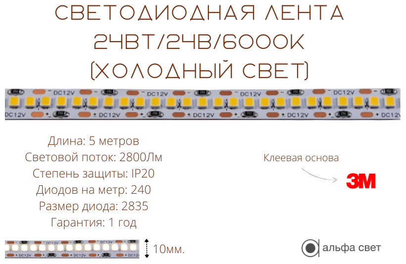 Светодиодная лента, Подсветка, 24Вт, 24В, 6000к, 240Днм, 5 метров (Холодный свет) Одноцветная светодиодная лента, Альфа Свет - фотография № 2