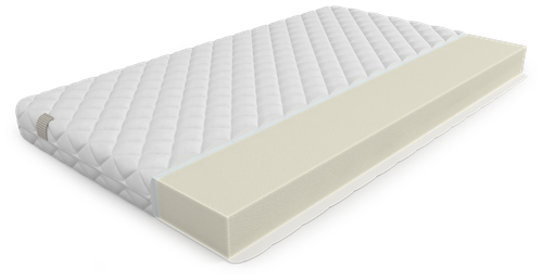 Ортопедический Mr.Mattress Compact L, 120x195 см