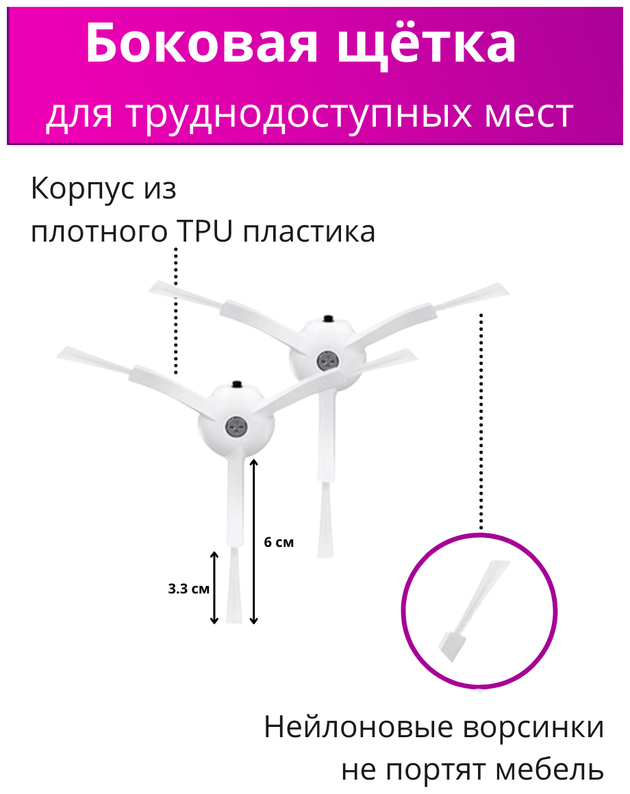 Комплект из двух сменных боковых щеток для робот-пылесоса S55 S5 Max S4 E4 C10 T6 Vacuum Cleaner 1S