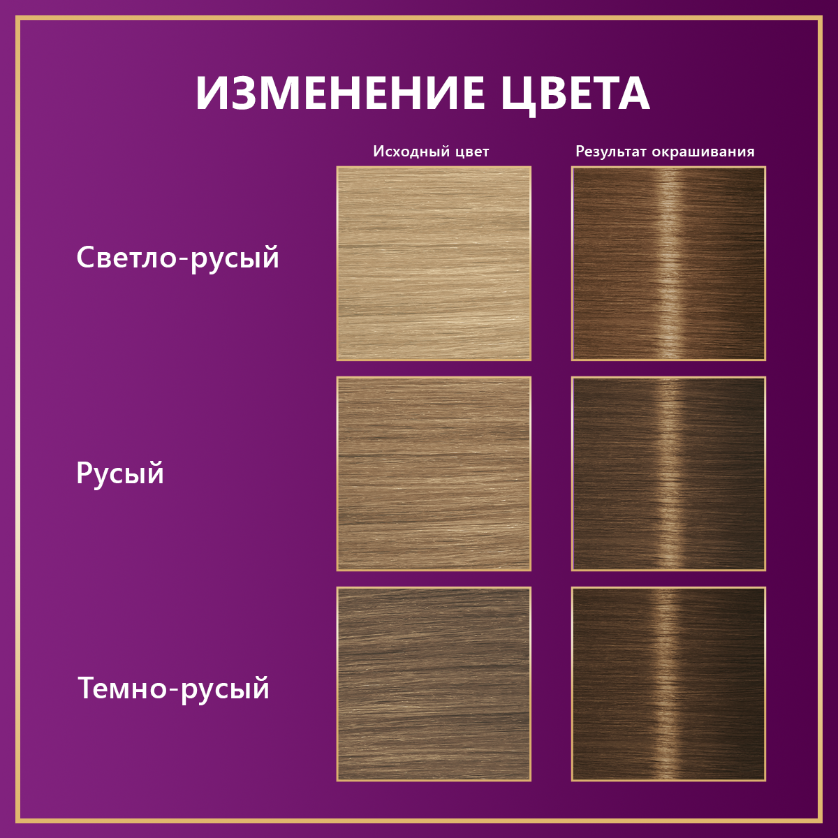 Палетт Стойкая крем-краска для волос Интенсивный цвет 7-0 Средне-русый, 110 мл