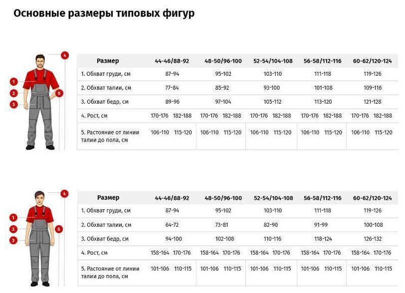 Полукомбинезон рабочий зимний жен. зим. з10-ПК (р.56-58) 158