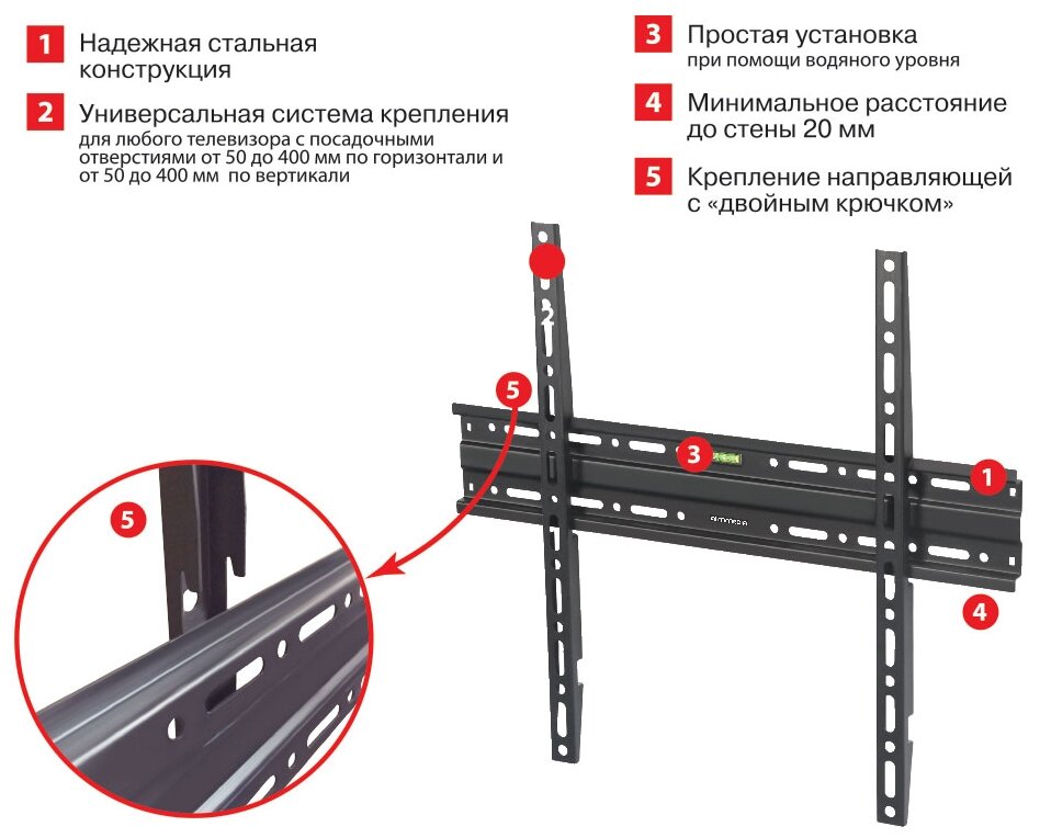 Кронейн на стену Arm Media PLASMA-3