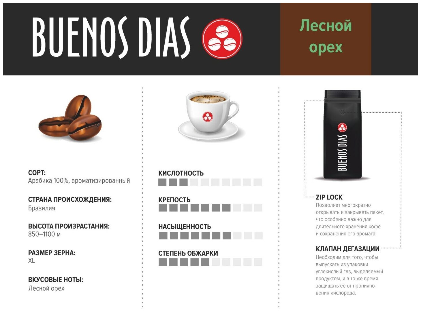 BUENOS DIAS / Кофе Лесной орех (100% Арабика) в зёрнах ароматизированный, уп. 1 кг - фотография № 3