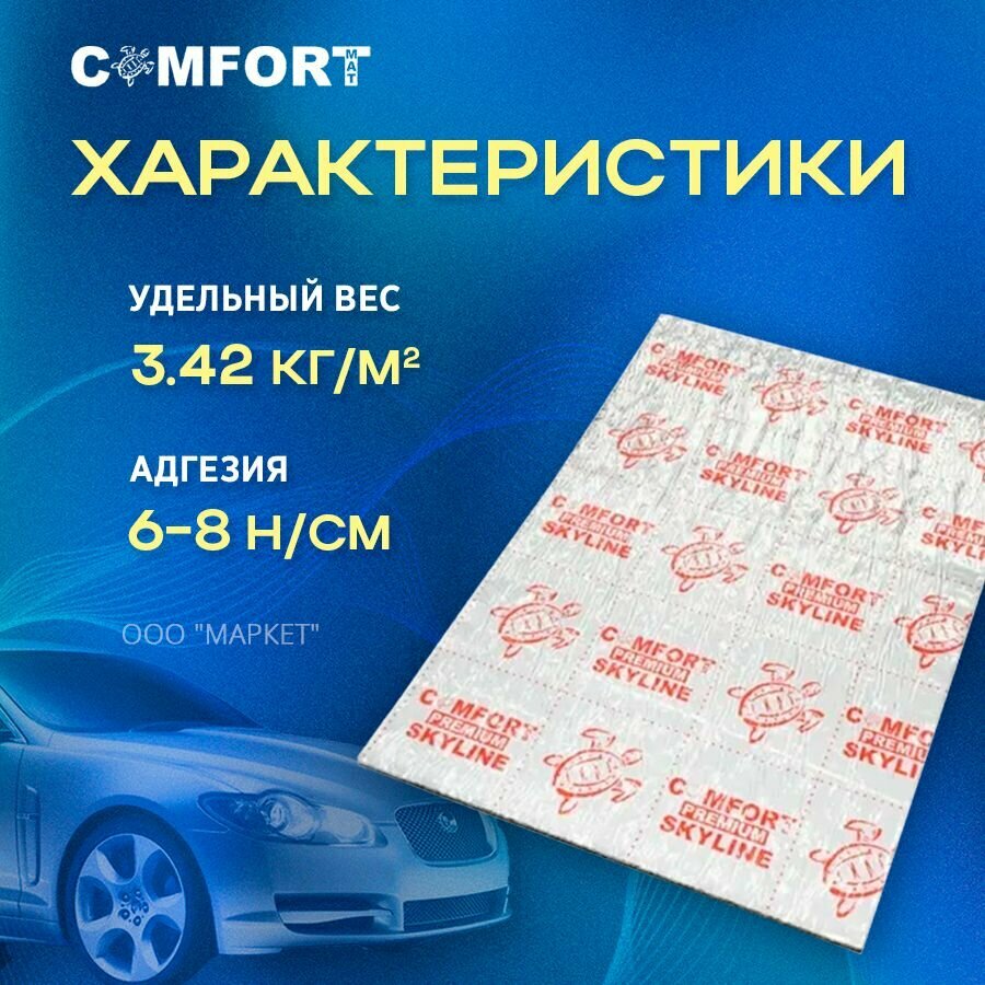 Шумоизоляция Comfort mat SkyLine NEW 50см х 35см