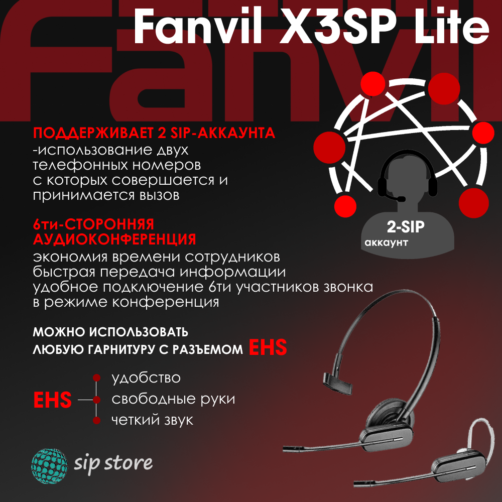 Телефон IP Fanvil X3SP Lite черный - фото №14