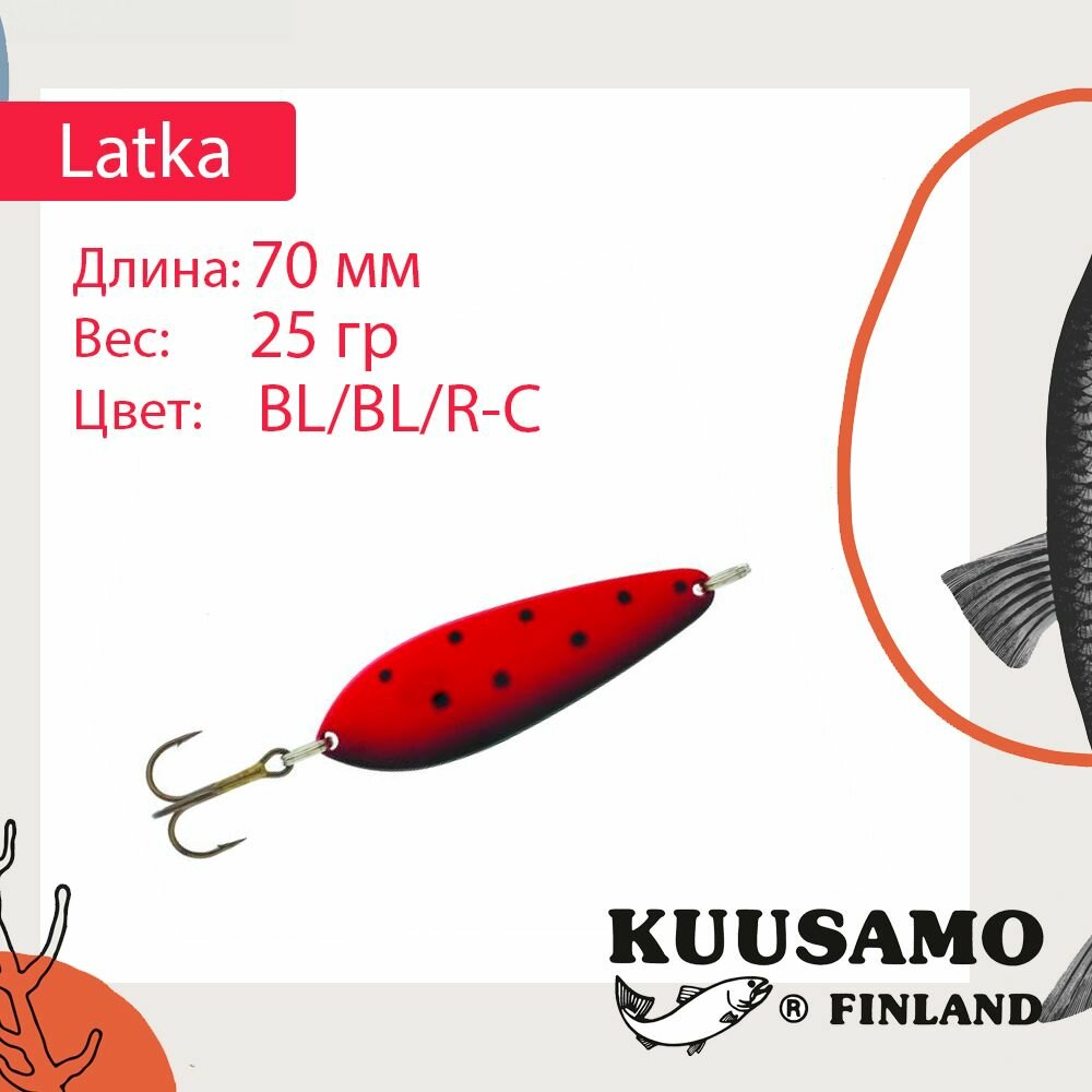 Блесна для рыбалки Kuusamo Latka 70/25 BL/BL/R-C (колеблющаяся)