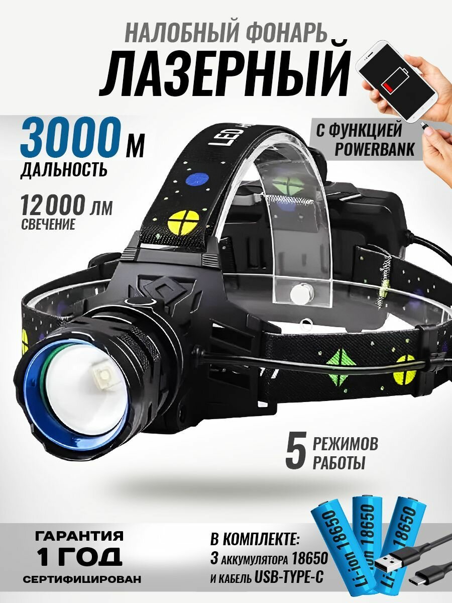 фото Налобный аккумуляторный светодиодный фонарь нового поколения Areon-Energy